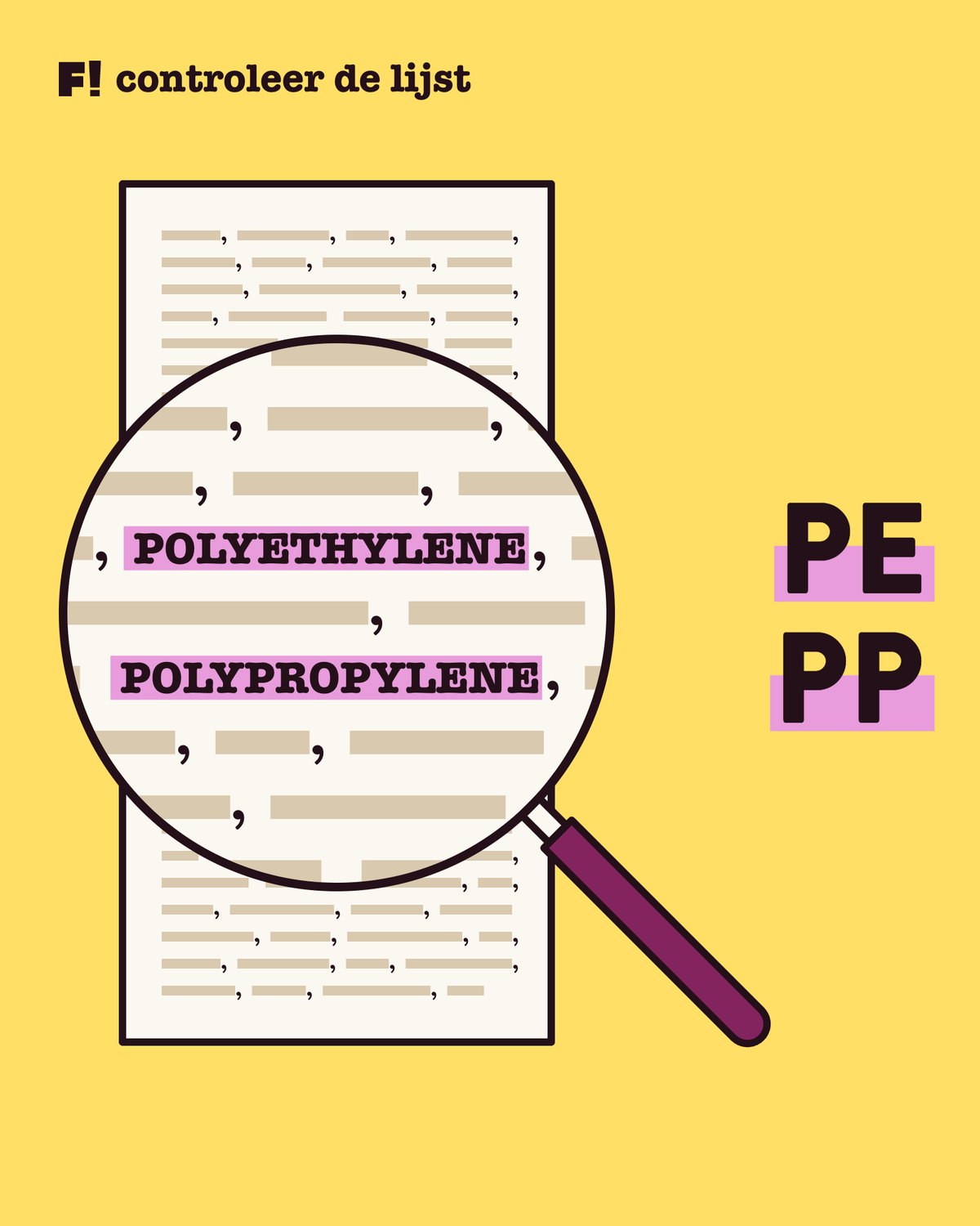 Een vergrootglas boven een smalle ingrediëntenlijst vol komma’s, waarin polyethylene en polypropylene roze zijn gemarkeerd, met ernaast de afkortingen PE en PP.